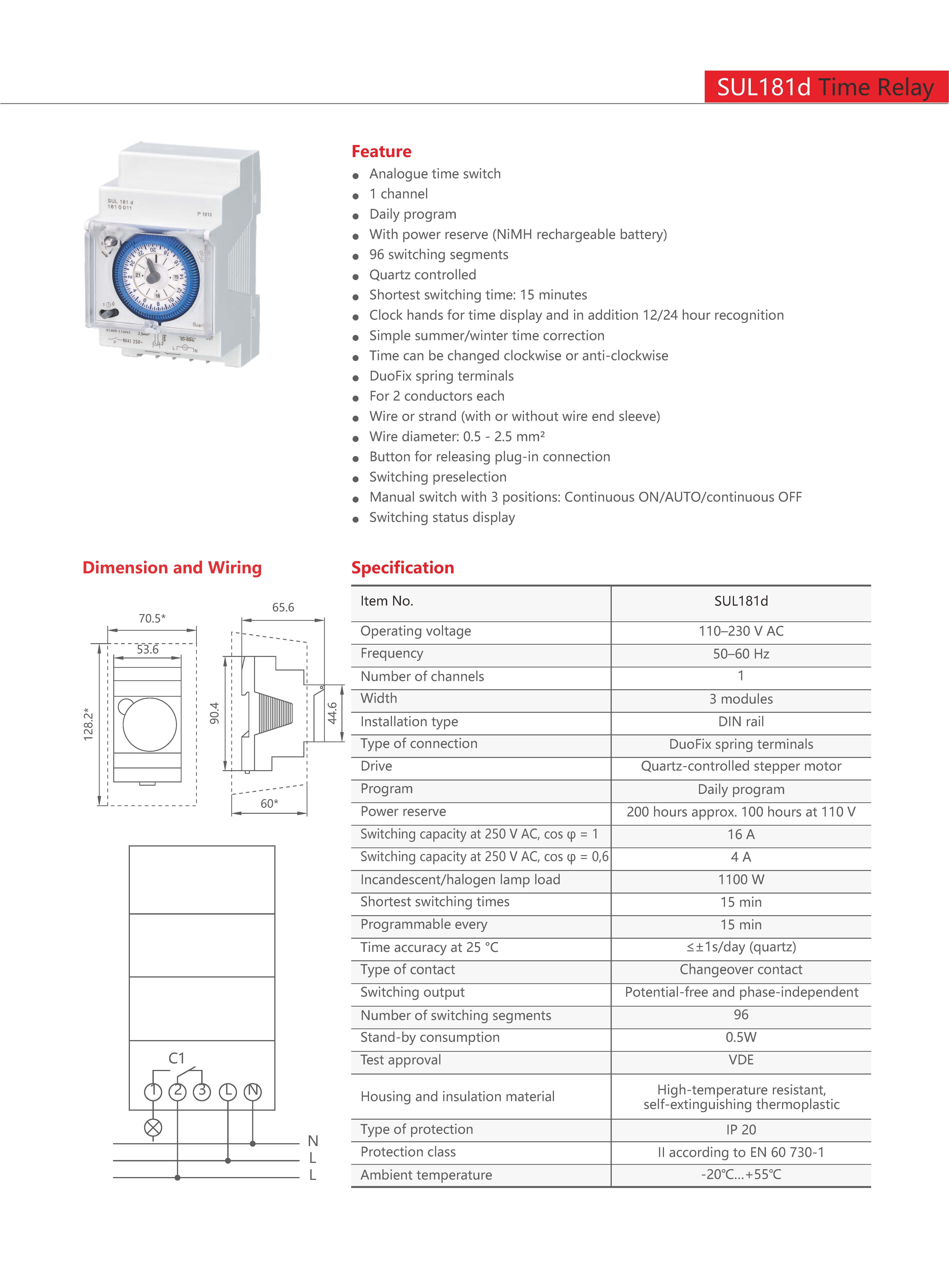 Technical Drawing